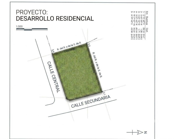 0 , 0 ,Terreno,En Venta,COCOTAL,0,1241